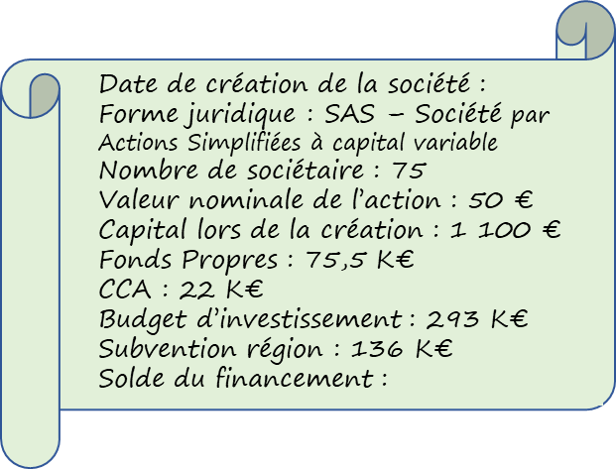SAS 1/2