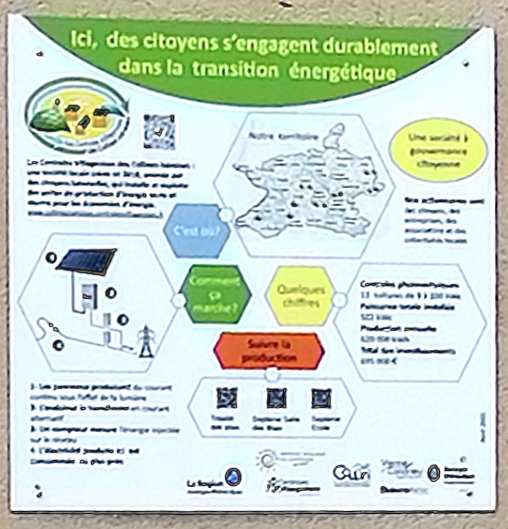 panneau pédagogique